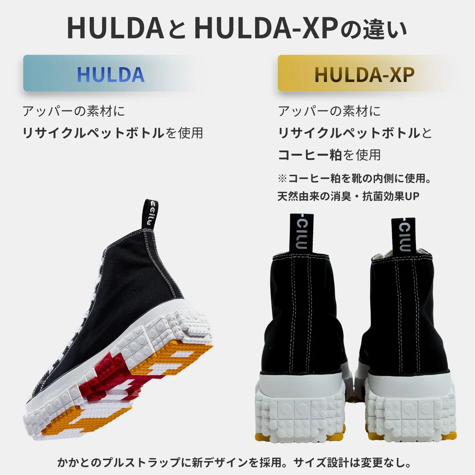 HULDA-XPRESOLE - Image 13