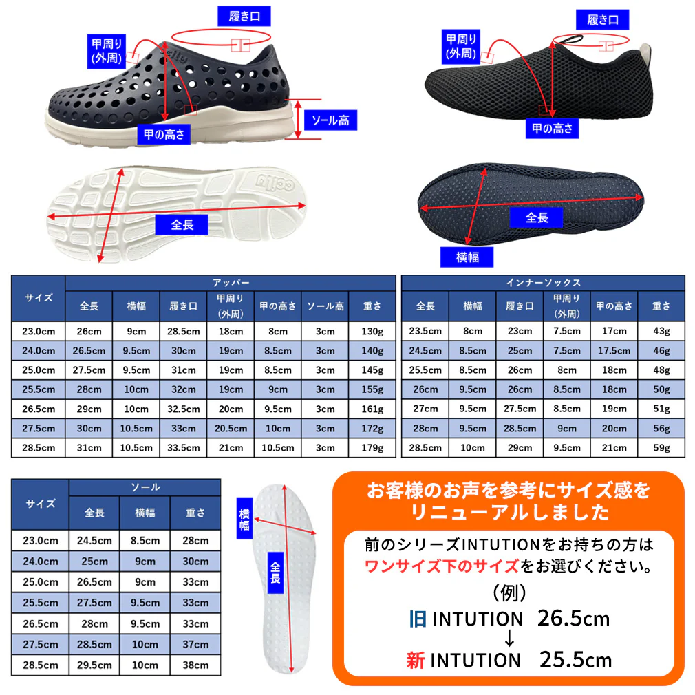 intuition-jp - Image 16