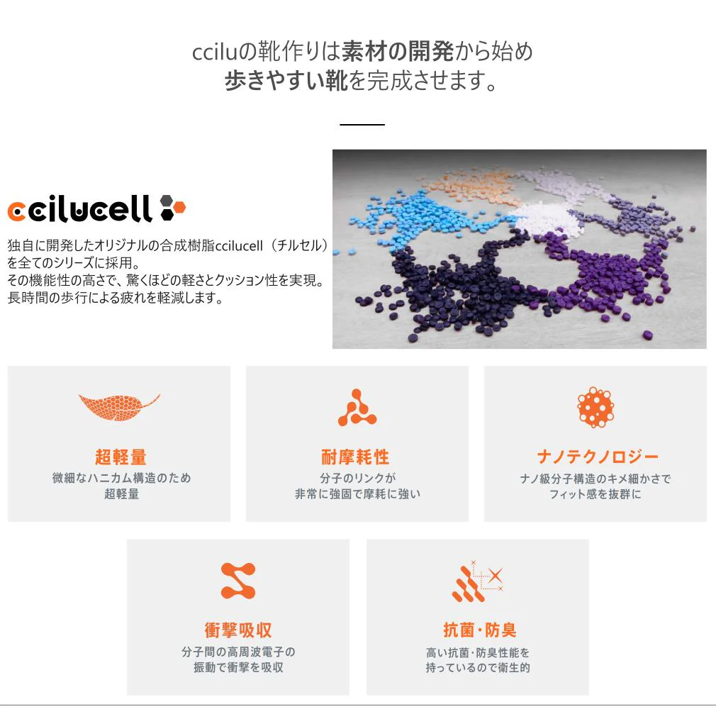 【22.0cm】intuition-jp - Image 4