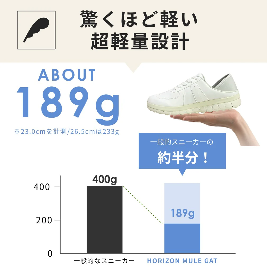 horizon-mule xpresole - Image 9