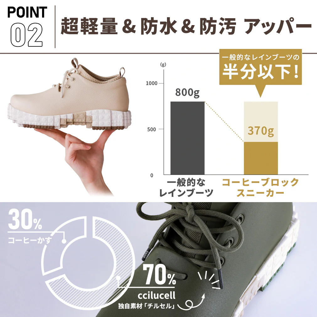 pantoo-rioo/riao xpresole - Image 15