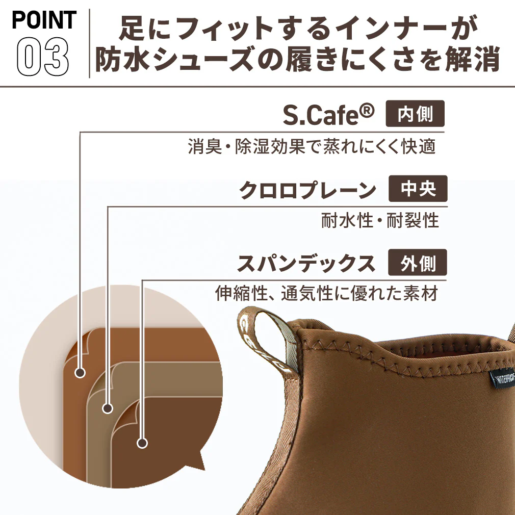 pantoo-rioo/riao xpresole - Image 16