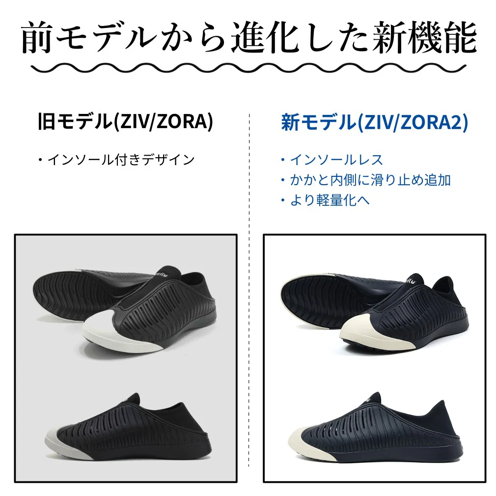 ABEL ZIV/ZORA Ⅱ - Image 9
